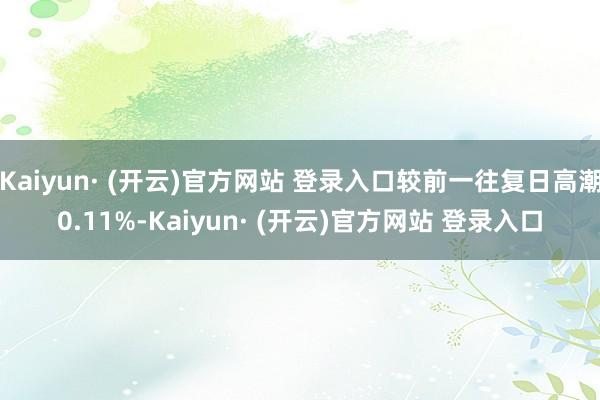 Kaiyun· (开云)官方网站 登录入口较前一往复日高潮0.11%-Kaiyun· (开云)官方网站 登录入口