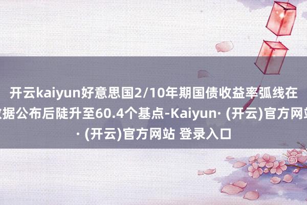 开云kaiyun好意思国2/10年期国债收益率弧线在非农服务数据公布后陡升至60.4个基点-Kaiyun· (开云)官方网站 登录入口